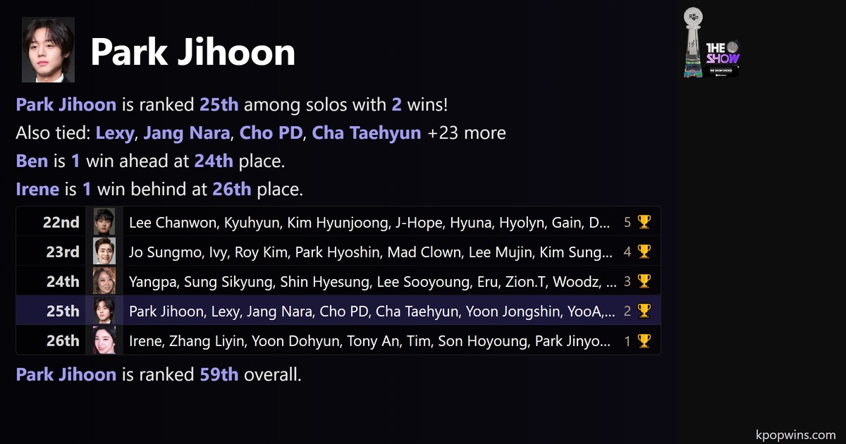 Park Jihoon